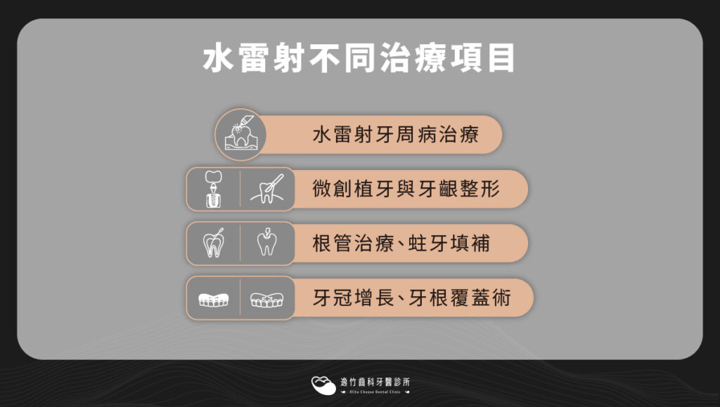 水雷射不同治療項目